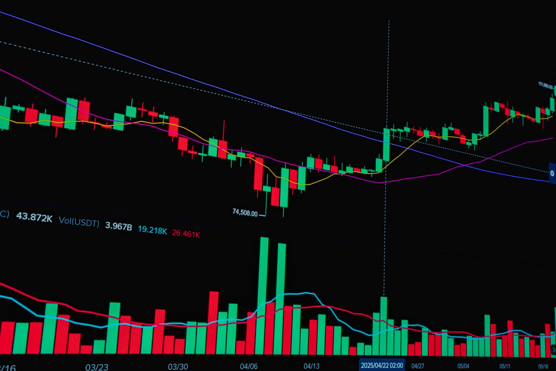 Bitcoin climbs to $82,272 for a third straight green week as the hawkish US jobs report shock fails to hold price down ahead of CPI, the CLARITY Act Senate vote and the FOMC