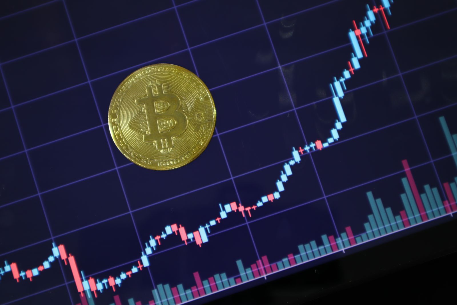 A gold bitcoin rests on a screen showing a rising candlestick investment chart.