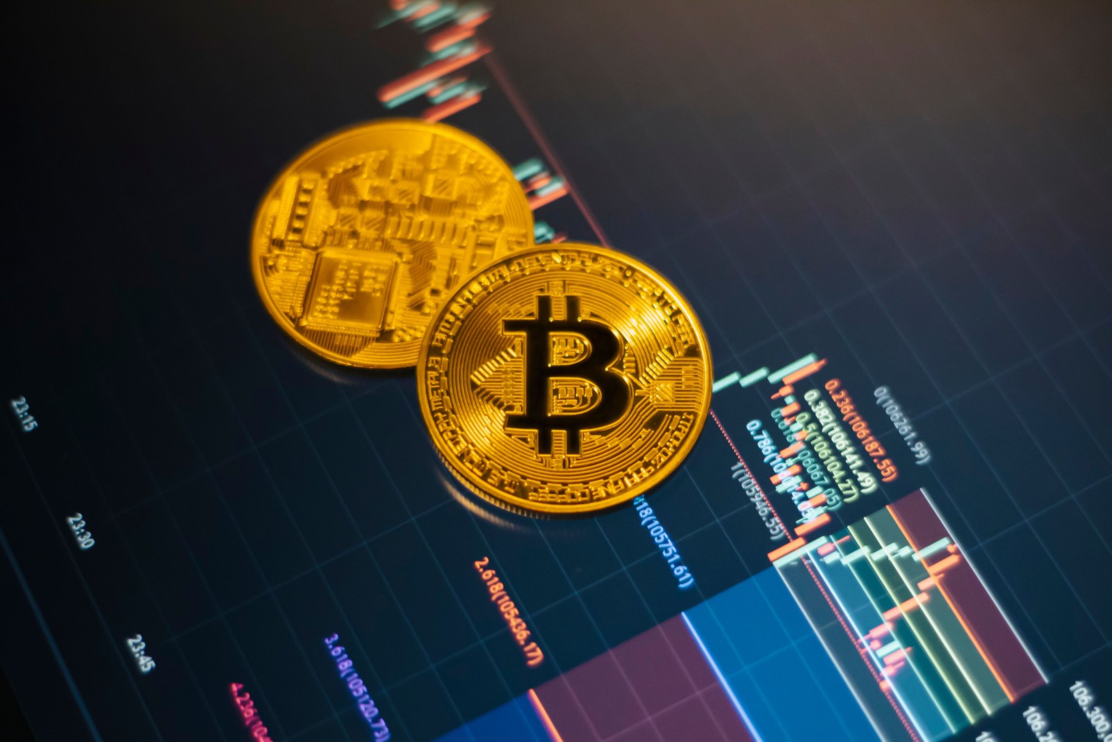 Bitcoin coins resting on a digital stock market chart showing a rising trend