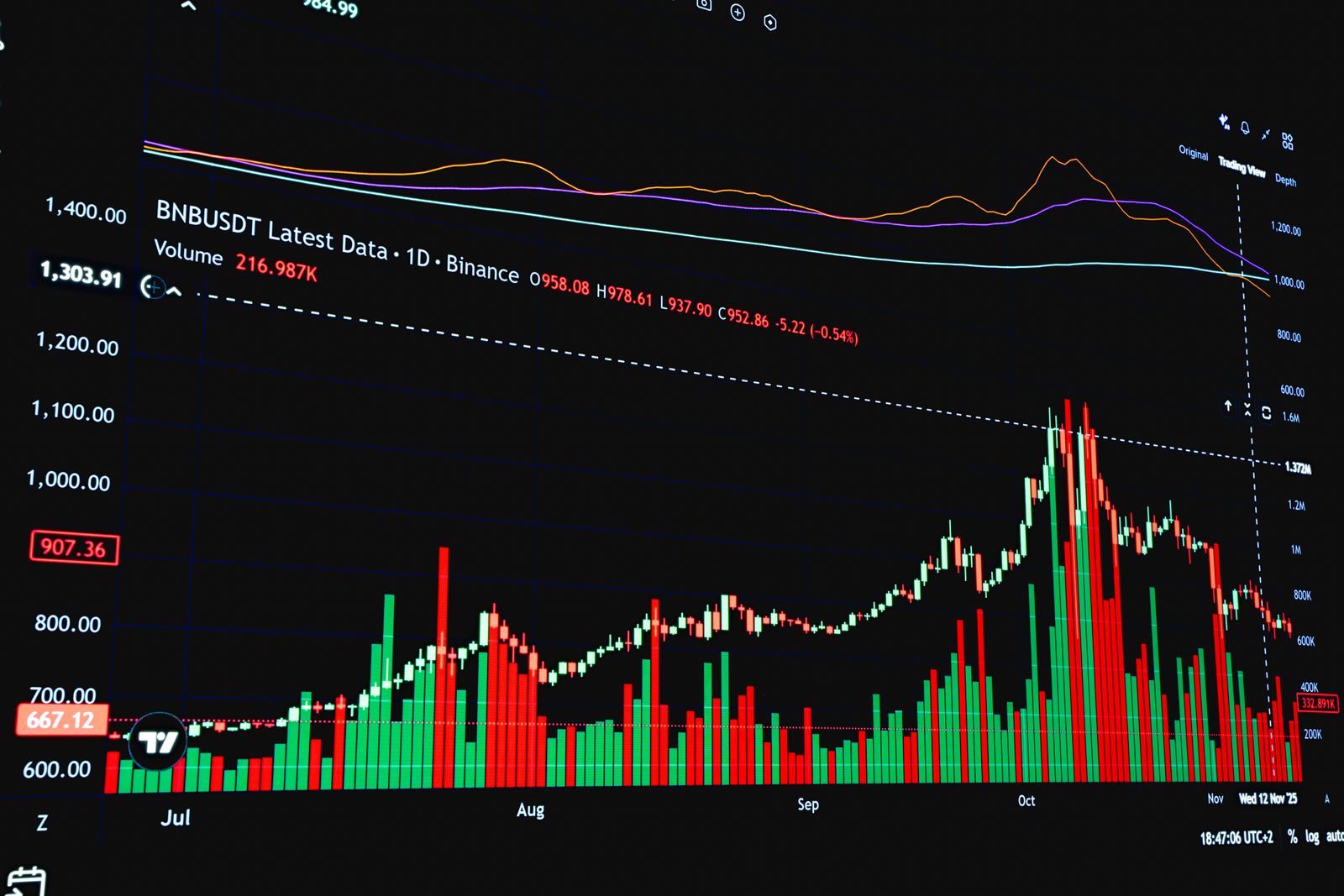 Bitcoin dip buying: whale accumulation at the $77K level after the Jackson Hole pullback