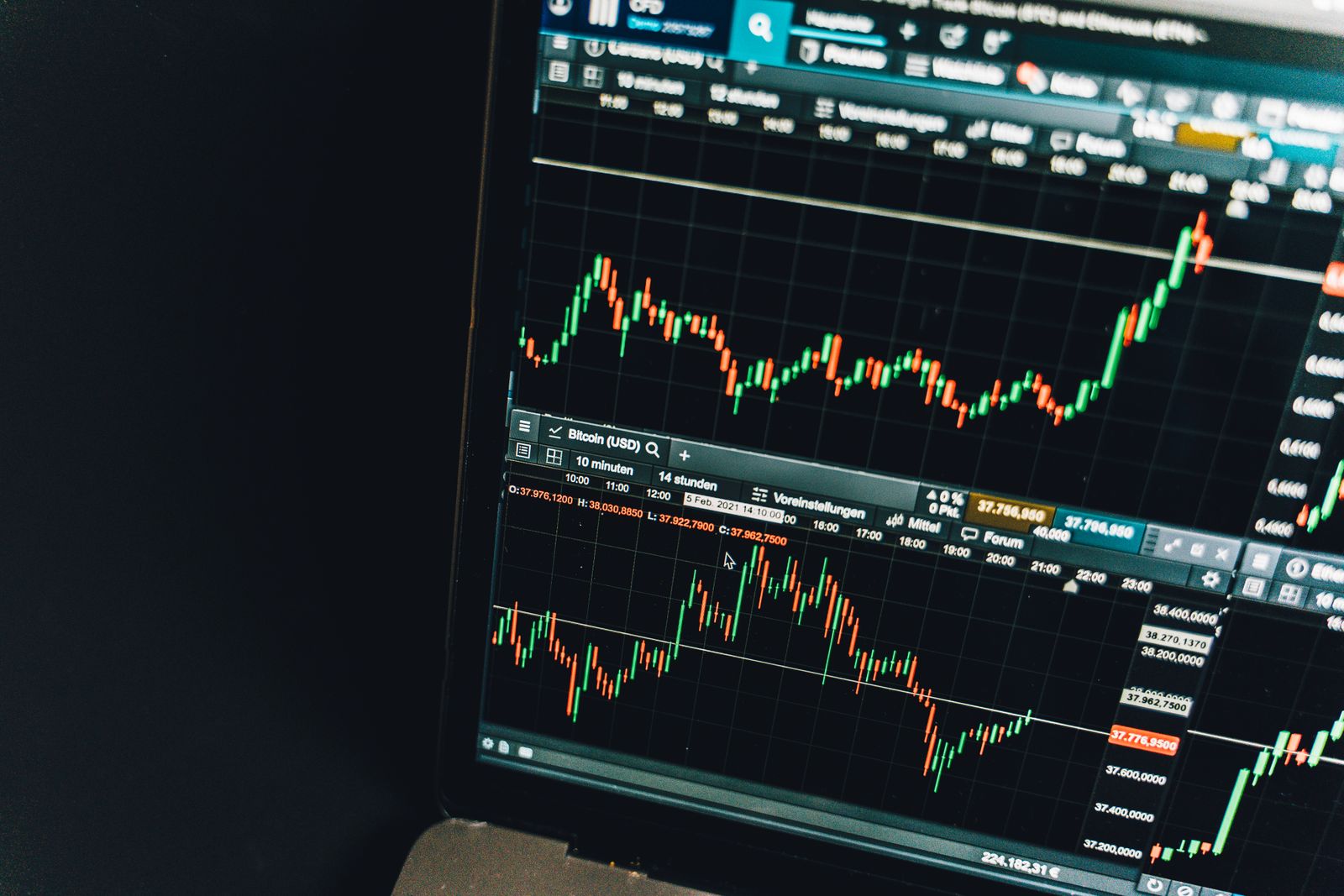 Close-up of a live cryptocurrency derivatives trading chart on a dark screen
